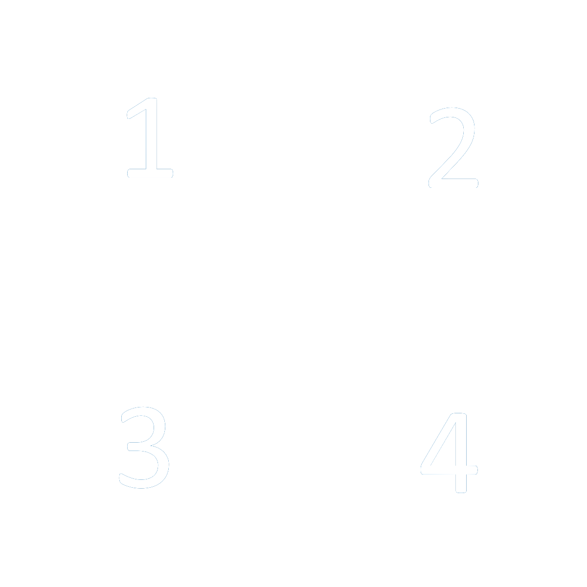 2x2 grid